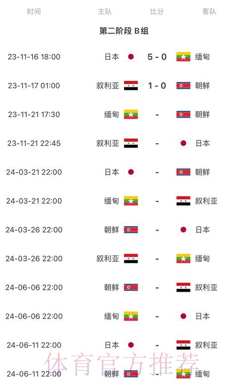 2026世界杯赛程实时更新实时赛程直播平台 2026世界杯赛程实时更新实时赛程直播平台