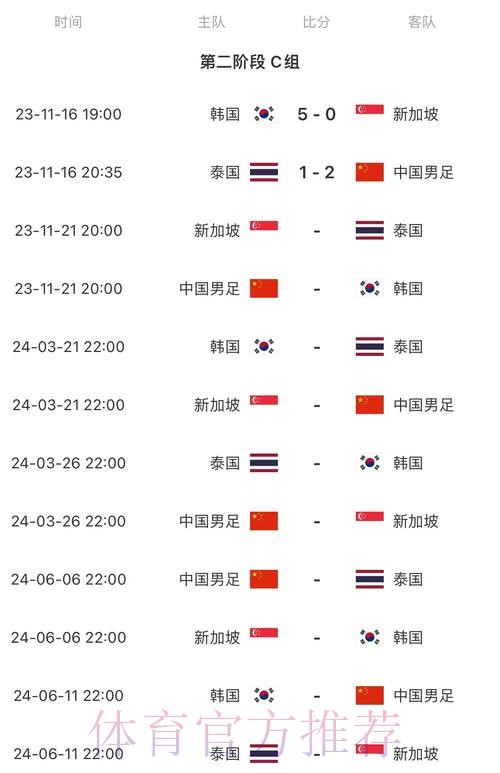 2026世界杯赛程实时更新实时赛程直播平台 2026世界杯赛程实时更新实时赛程直播平台
