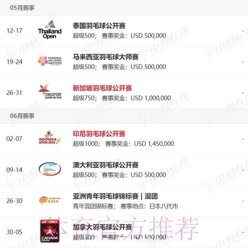 2026世界杯直播官方发布赛事详情怎么看 2026世界杯直播官方发布赛事详情怎么看