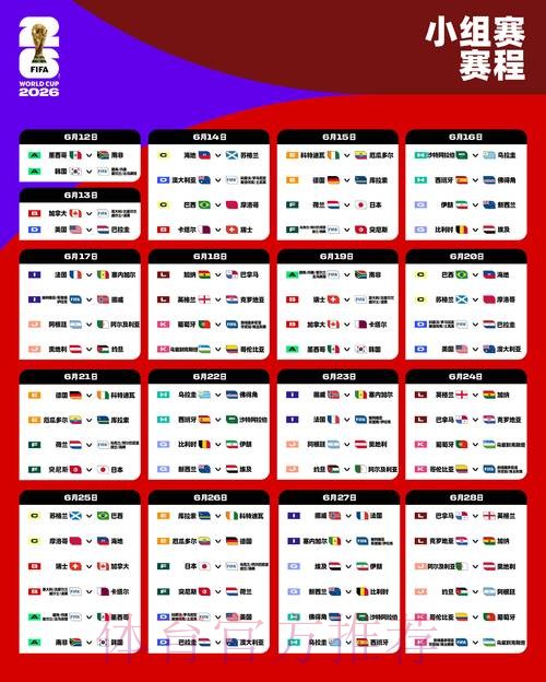 2026世界杯小组赛赛程最新完整安排实时查看 2026世界杯小组赛赛程最新完整安排实时查看