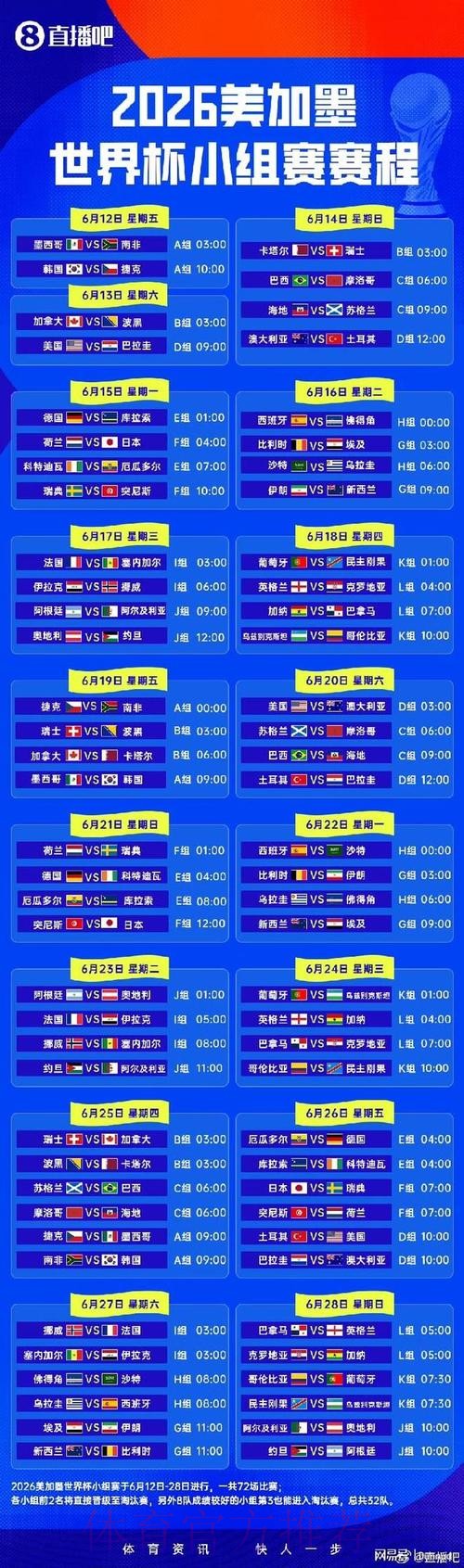 2026世界杯小组赛赛程最新完整安排实时查看 2026世界杯小组赛赛程最新完整安排实时查看