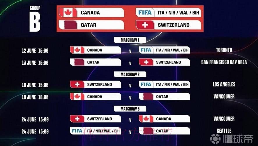 2026世界杯赛程今日全程直播免费观看 2026世界杯赛程今日全程直播免费观看