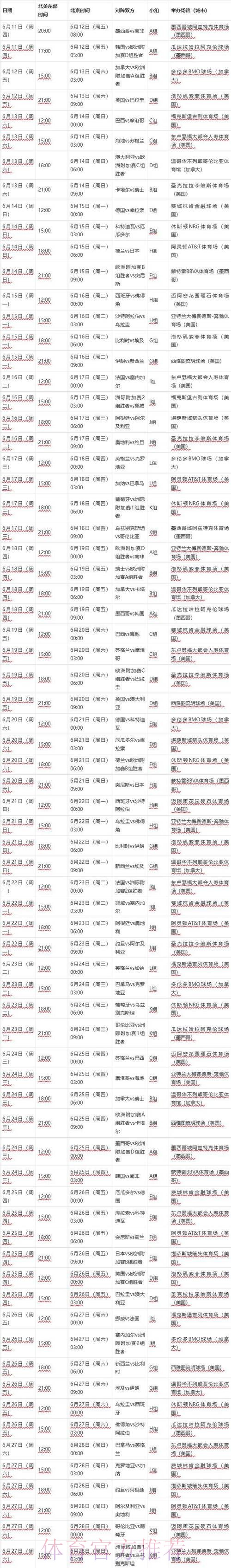 2026世界杯每日赛程详细安排最新时间表实时查看