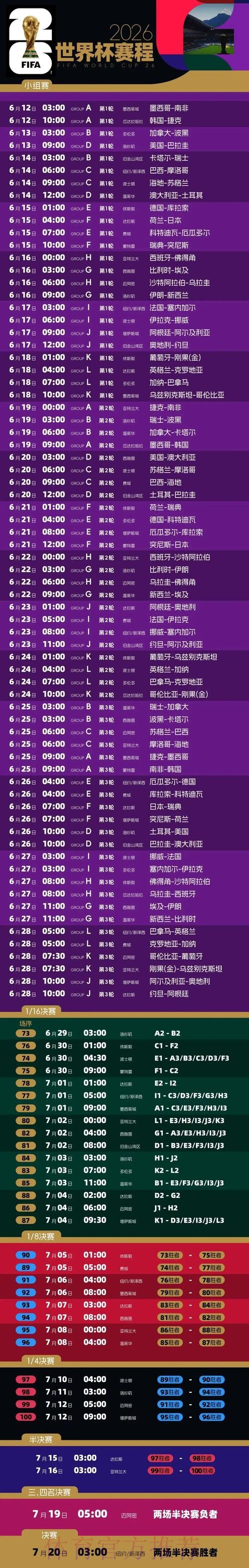 2026世界杯比赛时间实时更新比赛时间表怎么看