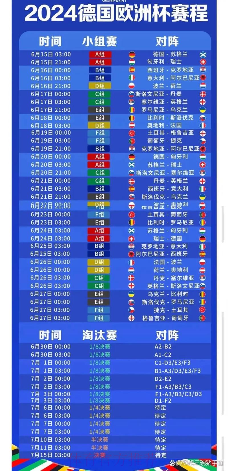 2026世界杯每日赛程详细安排最新时间表实时查看