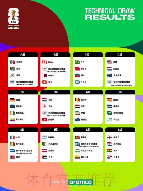 2026世界杯赛程实时更新完整安排怎么查
